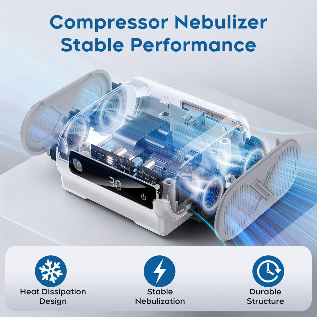 Smart Digital Display Nebulizer Machine for Adults and Kids, Compressor with Timing Function-0519-AUD-D77-K6