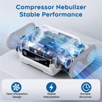 Smart Digital Display Nebulizer Machine for Adults and Kids, Compressor with Timing Function-0519-AUD-D77-K6