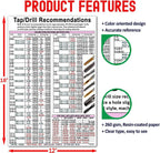 KING PRINT Tap Drill Knowledge, Tap Drill Recommendations Chart Poster with Machine Screw, Fractional and Metric Sizes Poster Wall Art Hanging for CNC Shop, Garage, Toolbox Unframe Poster (12x18)