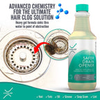 XionLab Safer, Greener Drain Clog Remover – Industrial-Strength Liquid Drain Cleaner for Hair & Grease – Septic Safe, Odorless, Biodegradable for Bathroom Sink, Bath Tub, & Shower Drain – 32 oz
