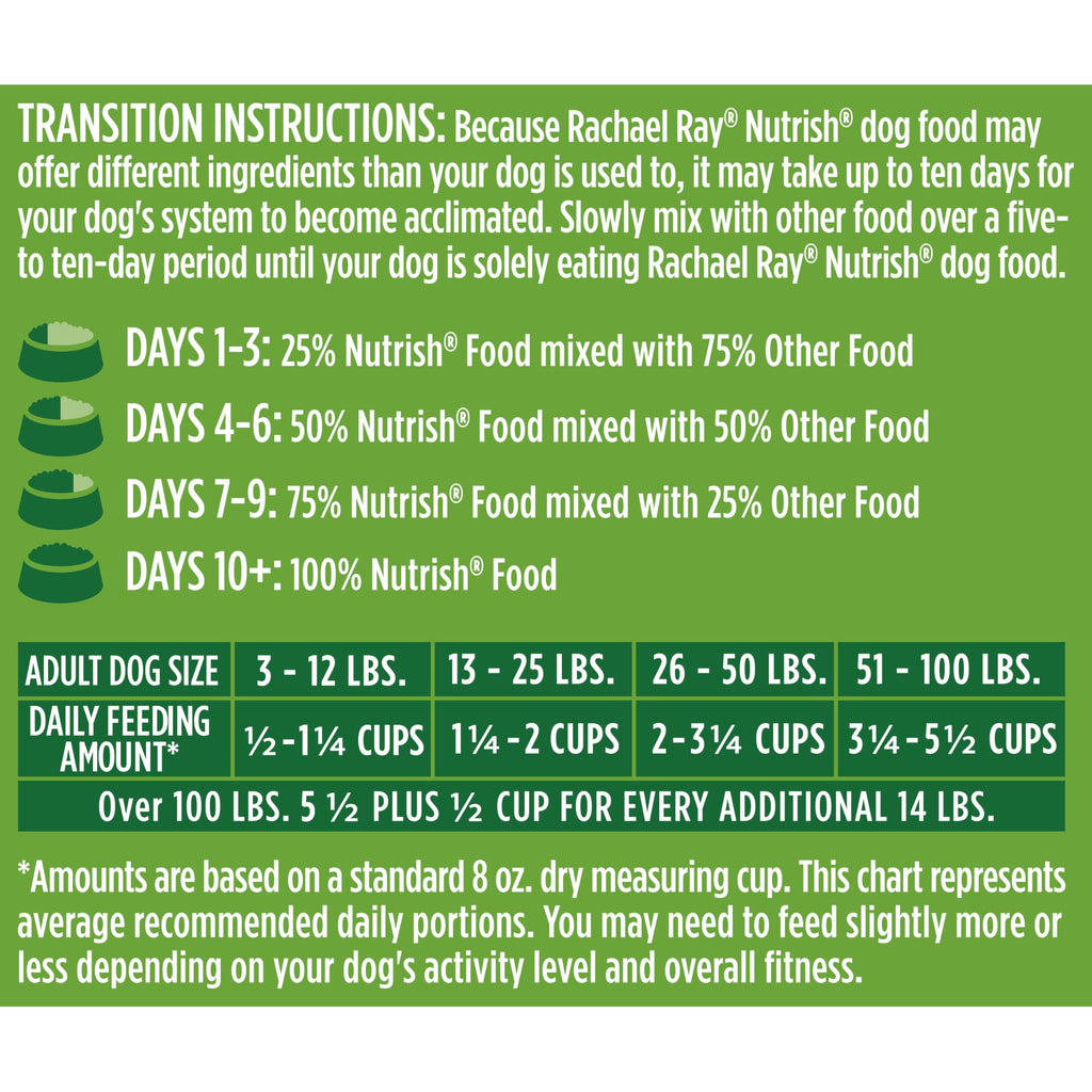 Nutrish Dry Dog Food, Real Chicken & Veggies, 40 lb. Bag (Rachael Ray)