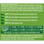 Nutrish Dry Dog Food, Real Chicken & Veggies, 40 lb. Bag (Rachael Ray)