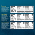 Liquid I.V.® Hydration Multiplier Sugar-Free Sample Pack- Raspberry Melon, Lemon Lime, and White Peach - 4 Pack (12 Sticks)