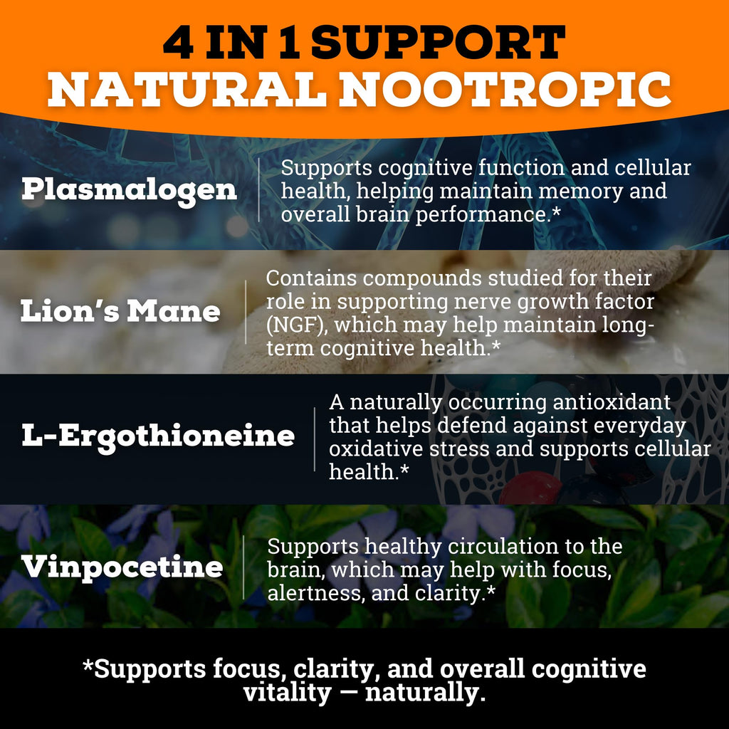 Brain Complex Addifocus™ Brain Supplements For Memory and Focus (Plasmalogen, Lions Mane, Vinpocetine 10mg & Ergothioneine) Memory Supplement for Brain, Brain Defender Supplement, Brain Health