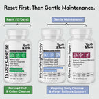 Youth & Tonic Complete Multi-Organ Detox Support – 15 Day Colon Cleanser & Gut Detox, Kidney Cleanse, Water Balance & Liver Health, 90 Pills for Women and Men