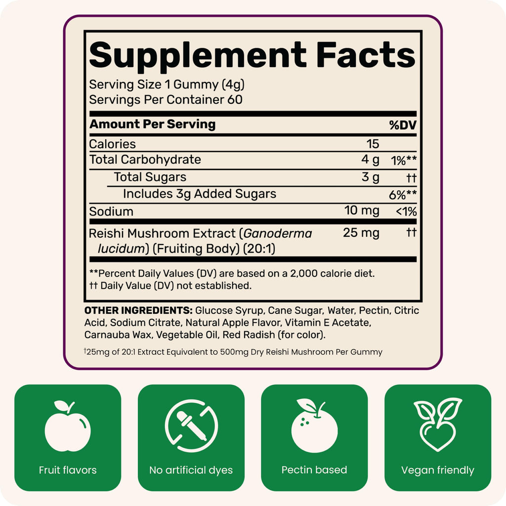 Fungies Reishi Mushroom Gummies, Delicious Apple Flavor - Mushroom Herbal Supplement Gummy for Adults Supports Immune Health, Relaxation & Healthy Aging - Calming Gummies for Sleep - 60 Servings