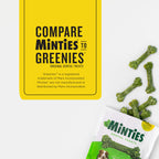 Minties Mint Dental Chews for Dogs, Medium Breeds 25-50 lbs, 40 Ct