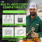 Hard Hats Construction OSHA Approved - ANSI Z89.1 Reflective Construction Worker Hat, Vented White Hard Hat with Visor for Men Women, ABS Safety Helmet for Adults,6-pt.Suspension