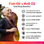 MegaRed Omega-3 Blend Total Body + Refresh 500mg Softgels, (65 Count in a Bottle), Easily Absorbed Krill Oil, to Support Your Heart, Joints, Brain & Eyes