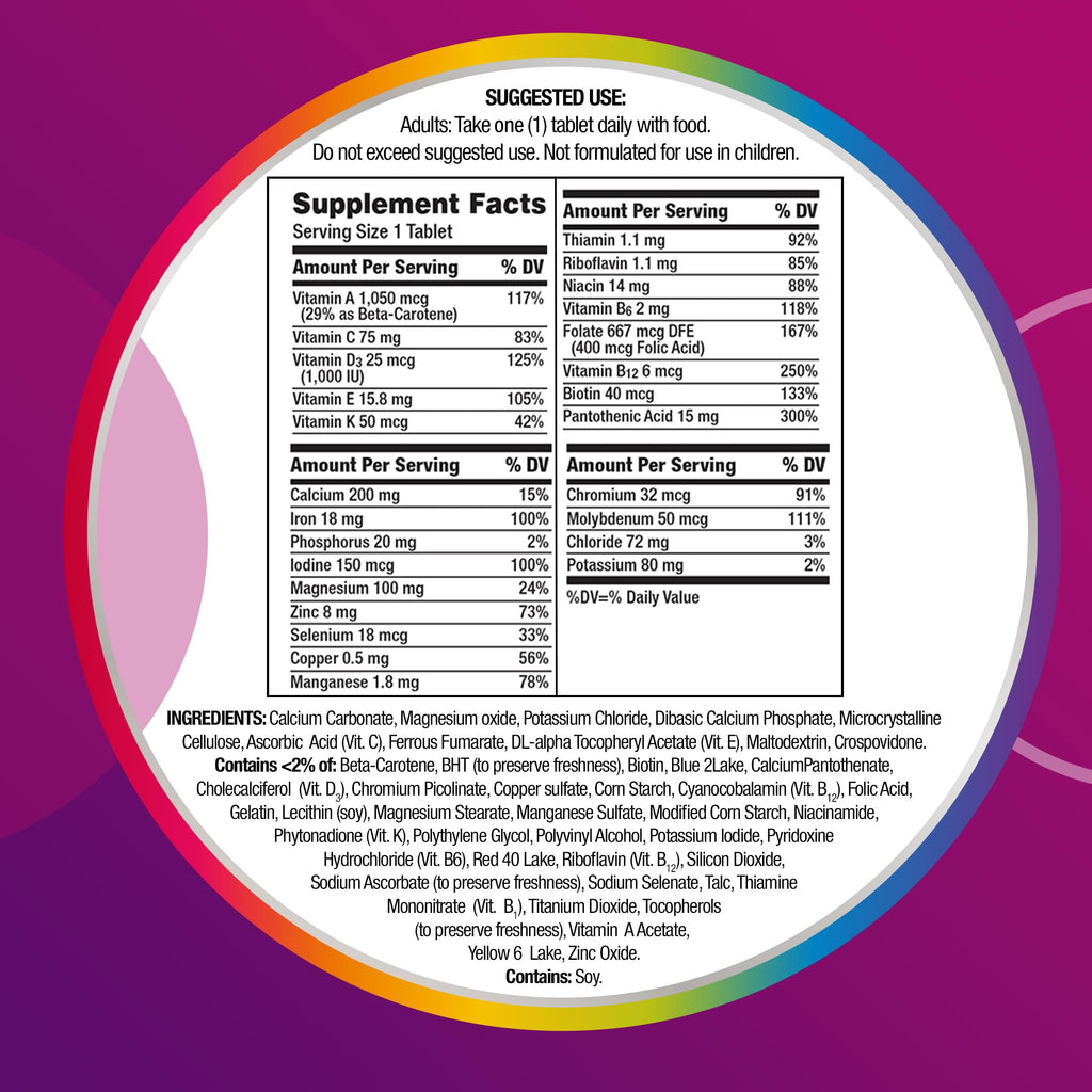 Centrum Multivitamin Tablet for Women, Multivitamin/Multimineral Supplement with Iron, Vitamin D3, B Vitamins and Antioxidant Vitamins C and E, Gluten Free, Non-GMO Ingredients - 200 Count