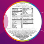 Centrum Multivitamin Tablet for Women, Multivitamin/Multimineral Supplement with Iron, Vitamin D3, B Vitamins and Antioxidant Vitamins C and E, Gluten Free, Non-GMO Ingredients - 200 Count