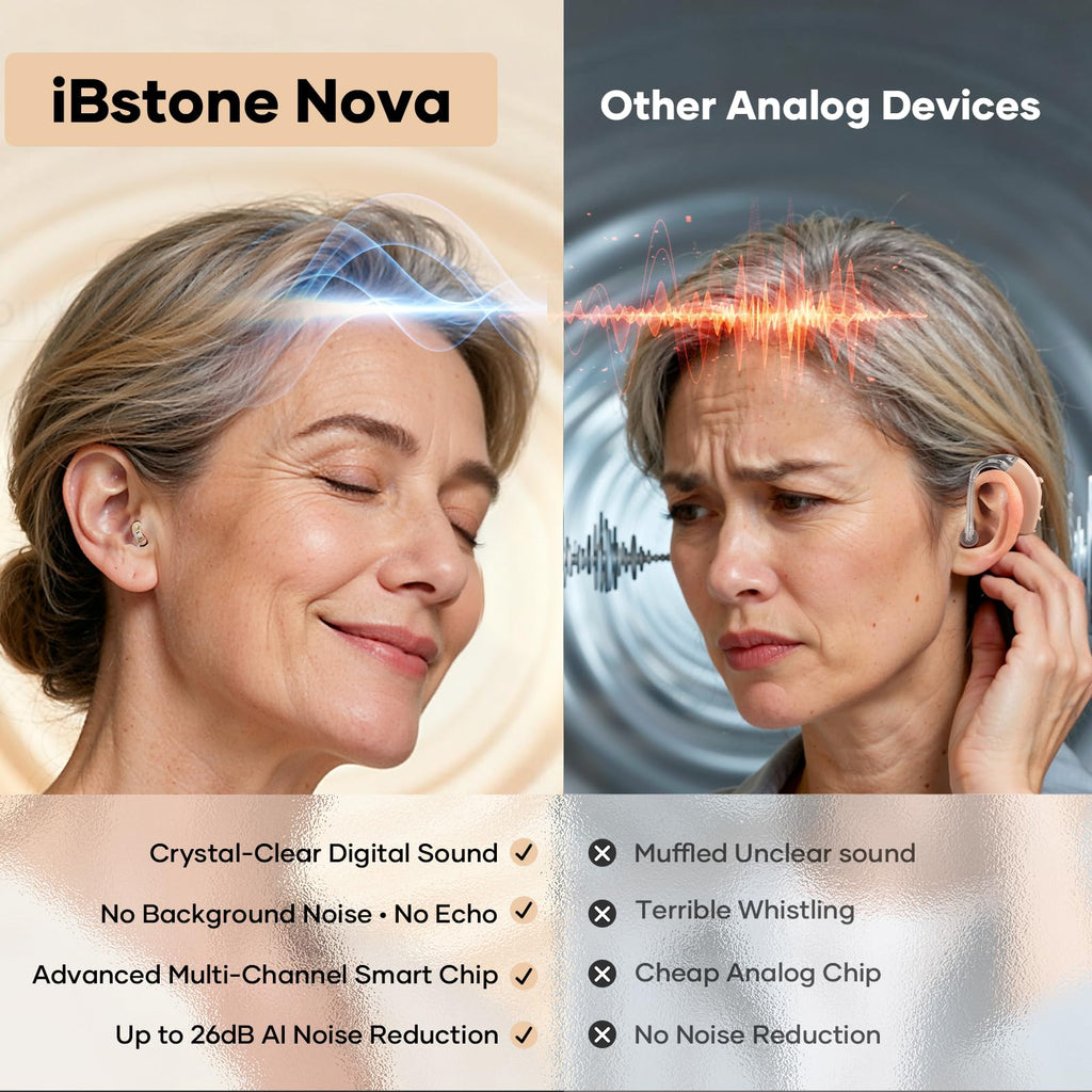 iBstone Nova Hearing Aids for Seniors Adults – Superior Sound Quality, Smart Noise Cancelling, No Feedback, Auto On/Off, Rechargeable, OTC