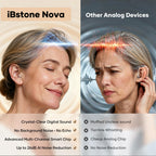 iBstone Nova Hearing Aids for Seniors Adults – Superior Sound Quality, Smart Noise Cancelling, No Feedback, Auto On/Off, Rechargeable, OTC