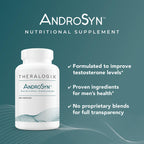Theralogix AndroSyn - Testosterone Supplement for Men - with Fenugreek, Tongkat Ali, Ashwagandha, and D-Chiro-Inositol - Urologist Developed - 90-Day Supply, 180 Capsules