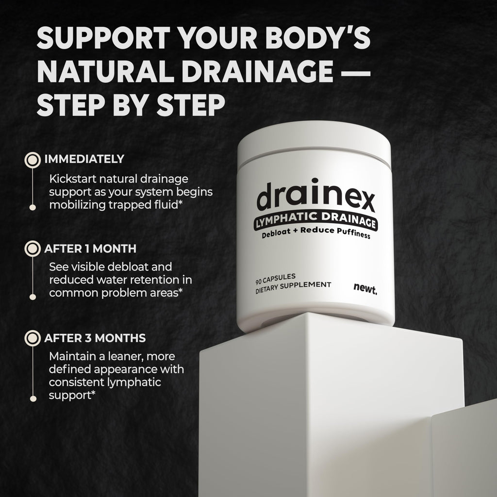 DRAINEX™ Lymphatic Drainage Supplements | 1950mg Lymph System Support Supplement for Lymph Drainage | Lymphatic Drainage Capsules Body Clense with Dandelion, Burdock, Cleavers & More | 90 Capsules