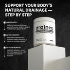 DRAINEX™ Lymphatic Drainage Supplements | 1950mg Lymph System Support Supplement for Lymph Drainage | Lymphatic Drainage Capsules Body Clense with Dandelion, Burdock, Cleavers & More | 90 Capsules