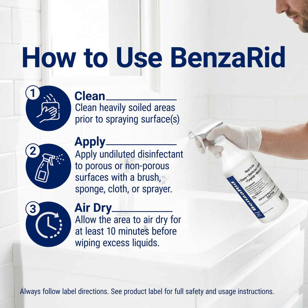 BenzaRid Pro Mold Killer Fungicide Disinfectant including Aspergillus Niger (Black Mold) H5N1 Pack | Multi-Purpose Fungicide, Mildewstat, Disinfectant, Virucide | EPA Reg. 1 Gal + 32 oz.