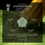 Kiyo Matcha Classic Grade Hatsumukashi Ceremonial Uji Matcha, 40g/1.41oz
