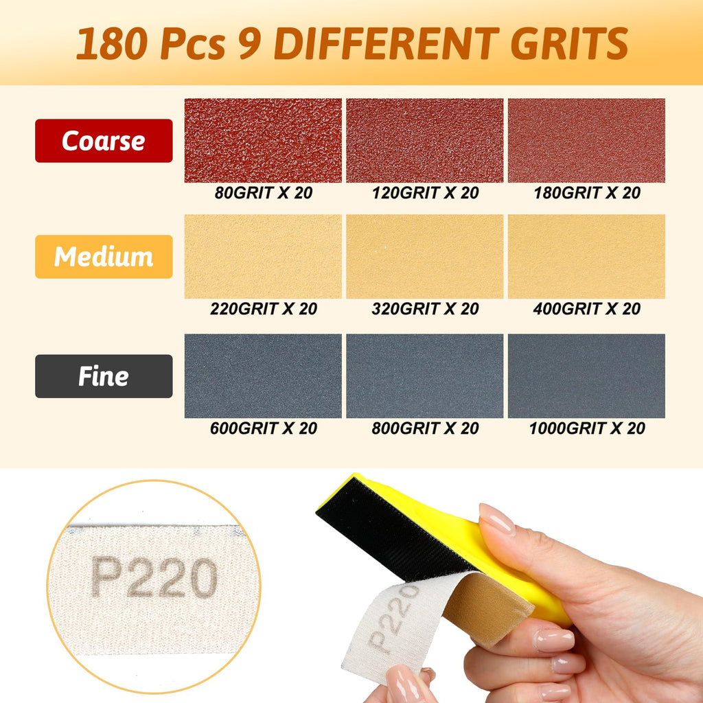 180 PCS Mini Detail Sanding Kit, 80-1000 Grit Sandpaper with Finger Sanding Blocks for Small Areas and Corners, Ideal for Woodworking, Furniture Repair, Crafts and DIY