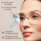 CCVOO 2.0 Reading Glasses for Women, Stylish Eyeglasses, Blue Light Readers for Women, Computer Eye Glasses, Cheaters