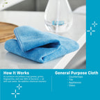 E-Cloth Microfiber Cloth, World's Leading Premium Microfiber Cleaning Cloth, Twice as Durable as Competition, 1 Year Guarantee, Ideal for Kitchen, Countertops, Sinks, and Bathrooms, Blue, 8 Pack