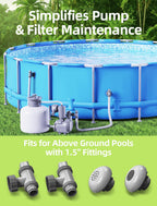 SHAPON Above Ground Pool Inlet & Outlet Replacement Kit with Plunger Valve, 1.5'' Strainer Connector & Jet Nozzle, Compatible with Intex/Coleman Pool Parts & Accessories