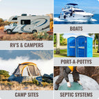 RV Toilet Paper - 12 Pack Septic Safe Toilet Paper 2-Ply Quick Dissolving Camper Tissue Paper Septic Safe to Prevent Clogs - Perfect for Automotive RVs, Septic Tank Systems, Boats, and Camping