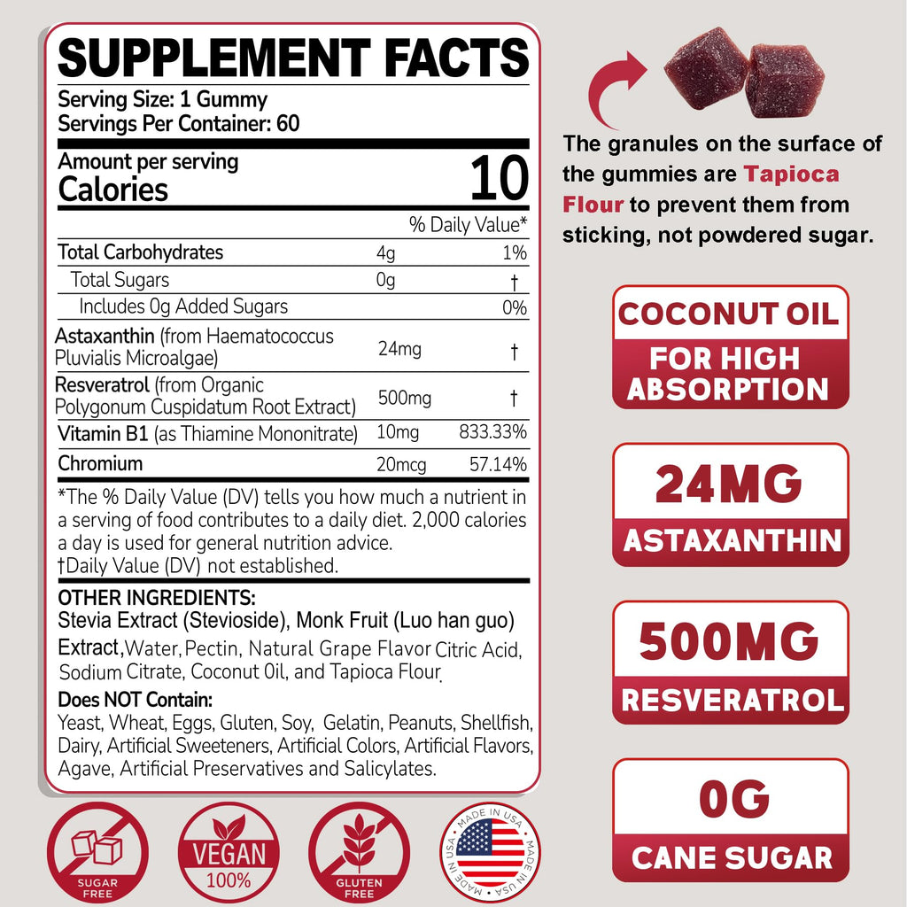 Astaxanthin Supplements 24mg Gummies with Resveratrol, Vitamin B1, Coconut Oil - Algae Organic Antioxidants for Men & Women Healthy Aging, Skin, Eyes, Immune - Vegan, Sugar-Free, Non-GMO, 120 Servings