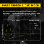 Jocko Fuel Whey Protein Powder, Chocolate Milkshake | 26 Servings