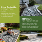 Mulch and Rock Glue for Landscaping - Cover Upto 200 sqft - 0.5 Gallon Mulch Glue for Rocks Outdoor Landscaping, Rock Glue for Pea Gravel, Fast-Drying Gravel Glue, Non-Toxic Gravel Binder