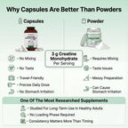 PRISTINE'S Creatine Monohydrate Capsules for Women & Men - NSF Certified 75 Day Supply 3G Muscle Growth Support Supplement - Cognitive & Athletic Performance Support - Enhanced Recovery
