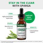 NutraMedix Sparga Tincture - Antioxidant-Rich Asparagus Extract for Cleansing and Detox Support - Mix Liquid Drops with Water for Body Detox Drink (1oz / 30ml)