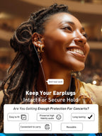 Hearprotek Concert Ear Plugs, 2Pairs Reusable high Fidelity Musician Ear Plugs for Concerts Loud Music-Noise Reduction Ear Protection earplugs for Rave,Festival,Music,Tinnitus Relief