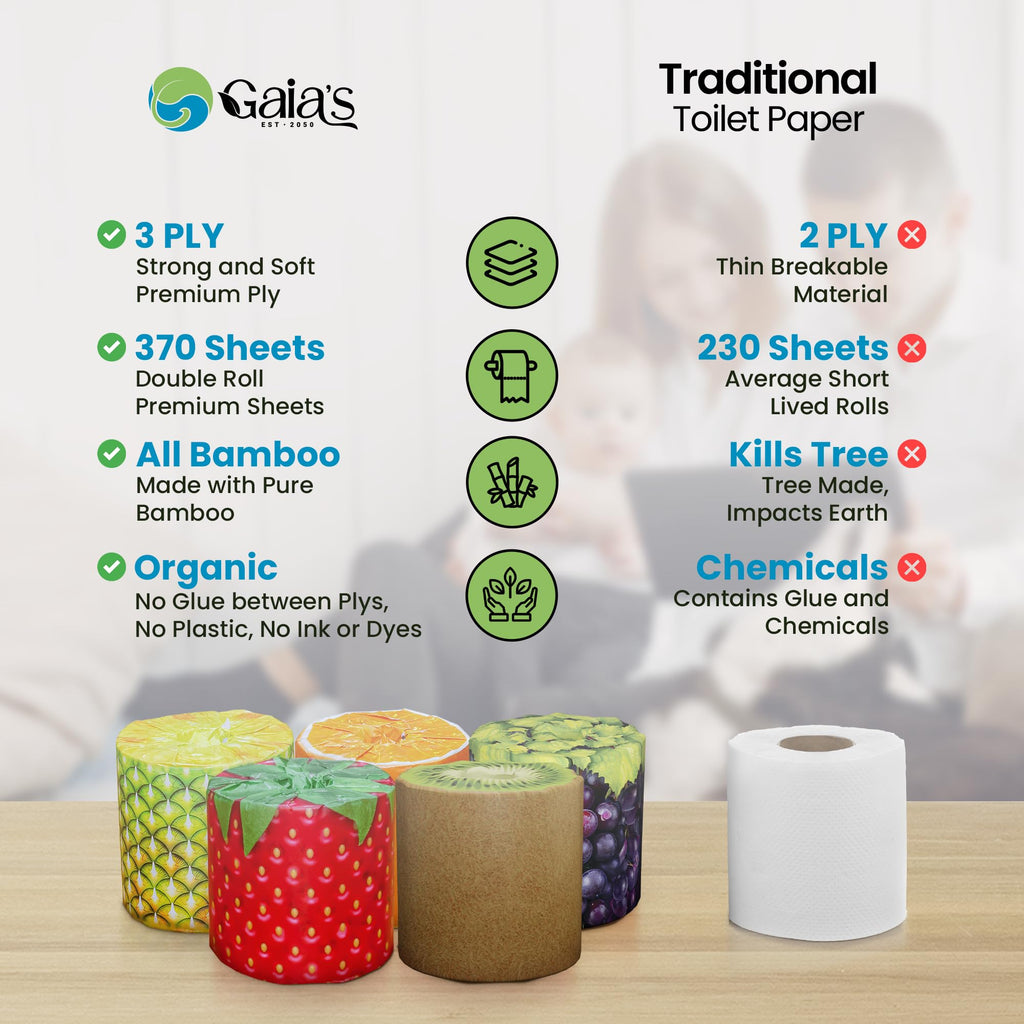 Gaias Premium and Soft Fruit TP Organic Bamboo Toilet Paper | 12 Mega Rolls, 3 Ply, 370 Sheets | FSC Certified, PFAS & BPA Free, Eco-Friendly, Sustainable Tissue - Plastic Free, Septic Safe, Vegan