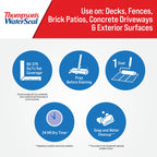 Thompson’s WaterSeal Multi-Surface Waterproofer Stain, Clear, 1 Gallon