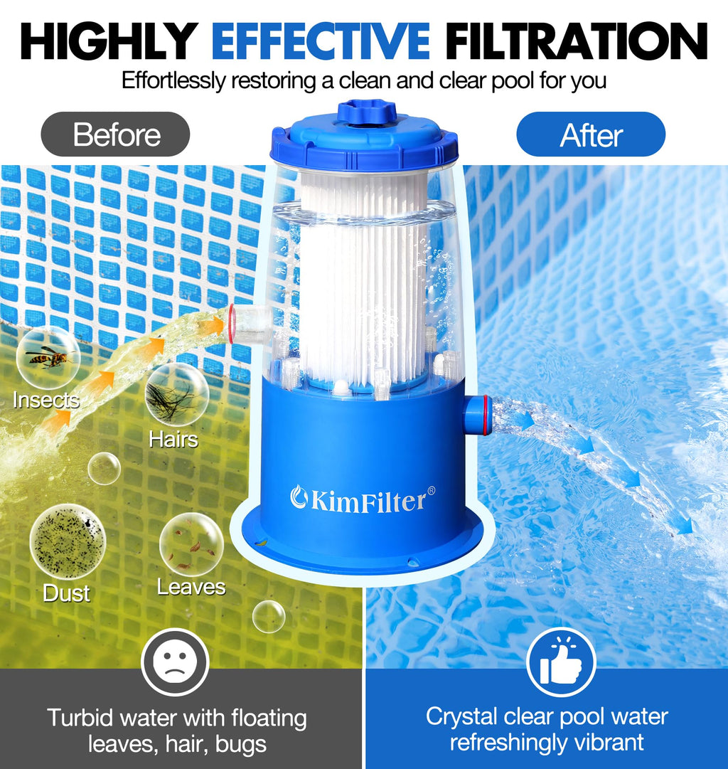 KimFilter Transparent 1000 GPH Above Ground Pool Filter Pump – Easy ...