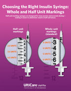 UltiGuard Safe Pack U-40 Pet Insulin Syringes, 3/10cc, 29G x 1/2", 100Ct HU