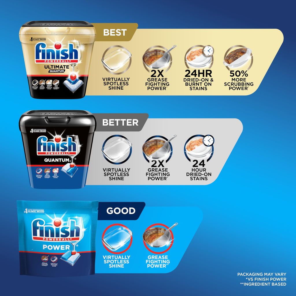 Finish Powerball Dishwasher Pods, Wrapper Free Dish Detergent, 84ct