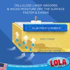 LOLA Cellulose SqueezeMatic Butterfly Sponge Mop Refill, 9", 12 Pack, Floor Cleaning, Comparable w/Quickie Type S Sponge Mop Refill