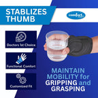 Comfort Cool CMC Thumb Brace – Restriction Splint for Arthritis & Tendinitis Relief | Breathable Neoprene with Supportive Thumb Strap - Black, Right Hand, Large (8 to 9 inches) | NC79567