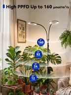 GLOWRIUM Grow Lights for Indoor Plants,Full Spectrum Plant Light with Stand