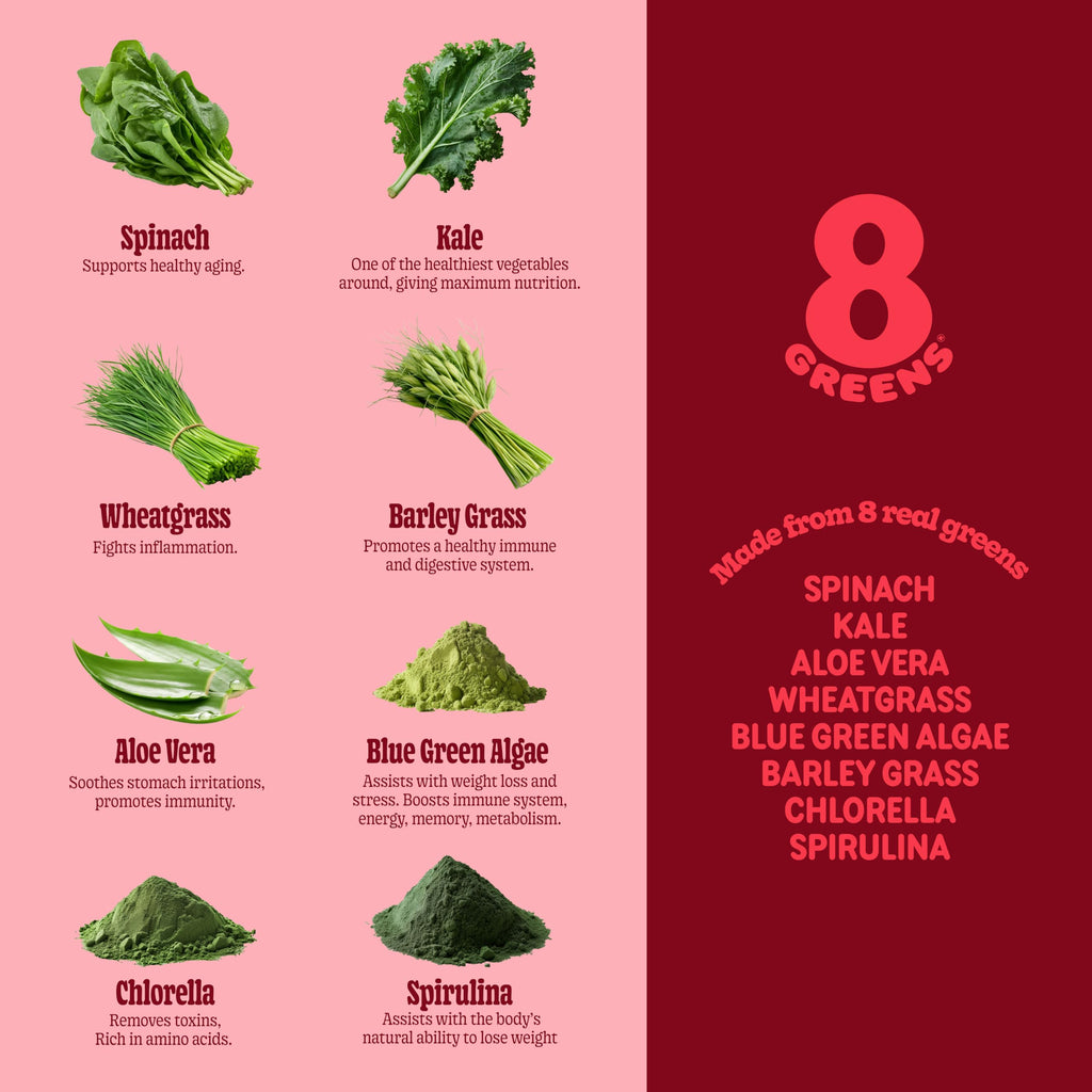 8Greens Supergreens Gummies | Super Greens Powder Superfood Gummy for Metabolism, Immunity & Focus, Digestive Health Enzymes, Organic: Chlorella, Spirulina, Aloe Vera, Apple Flavor, 100 Count