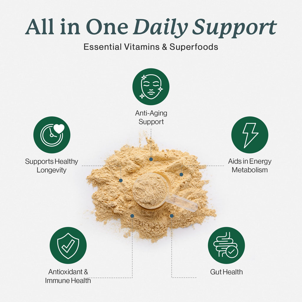 Dr. Fuhrman Whole Food Greens Powder | Premium Greens Superfood Powder Multivitamin | Plant Based Protein for Immune Support & Gut Health | Organic Mushrooms, Greens, & Turmeric | Vitamin B12, D3, K2