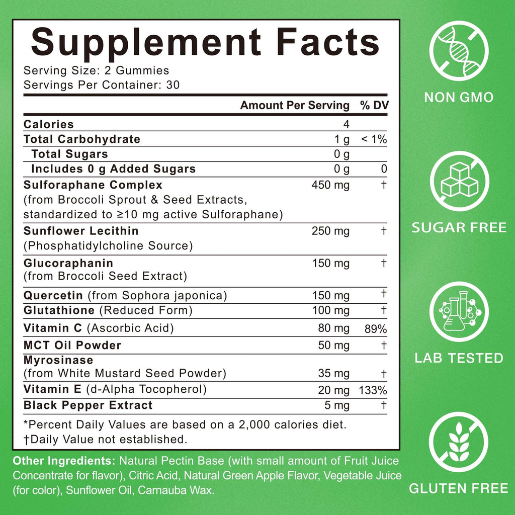 Liposomal Sulforaphane Supplement 450mg | Broccoli Sprout & Seed Extracts, Glucoraphanin, Myrosinase, Glutathione & Sunflower Lecithin | Antioxidant Detox & Cellular Health | Sugar-Free, 60 Gummies