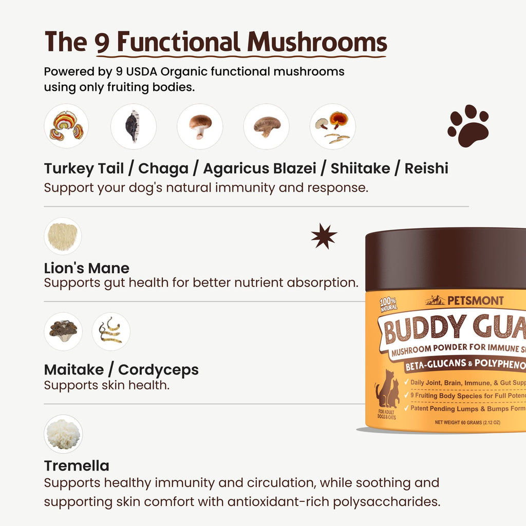 Petsmont Buddy Guard for Lumps and Bumps, Lipoma for Dogs & Cats, Patent Pending Organic 9 Mushroom Powder Blend Natural Dog Probiotic & Immune Support Chaga, Reishi, Lion's Mane, Turkey Tail Mushroom