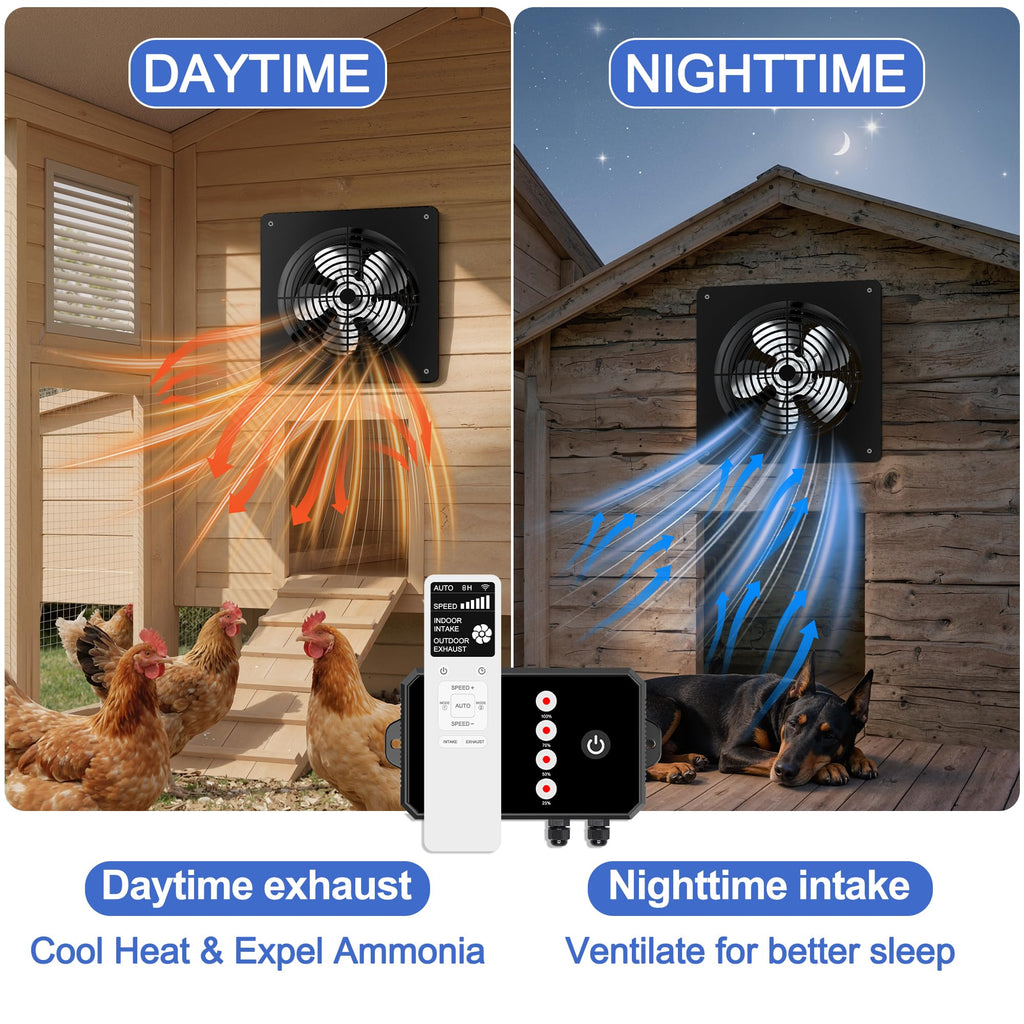 10-Inch 15W Solar Fan with Timer & Remote, Reversible Intake Exhaust Vent System for Chicken Coop, Greenhouse & Shed, Aluminum 6-Speed Airflow with 17ft Cable