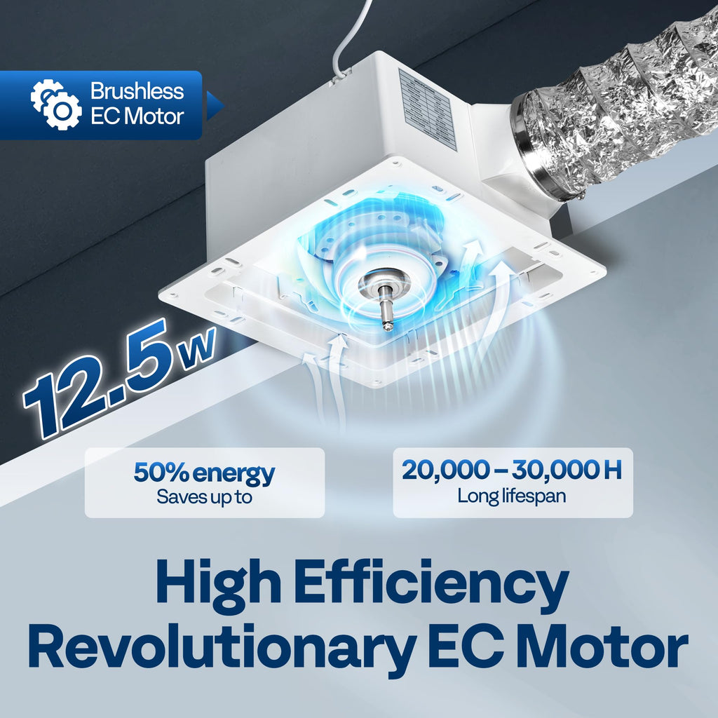 VIVOHOME AutoFlow Bathroom Exhaust Fan with Humidity Sensor 110CFM - Energy-Saving EC Motor,10.2-inch Ceiling Retrofit Bath Fan, No Attic Access Needed(Install Kit, 4-in Duct Included)