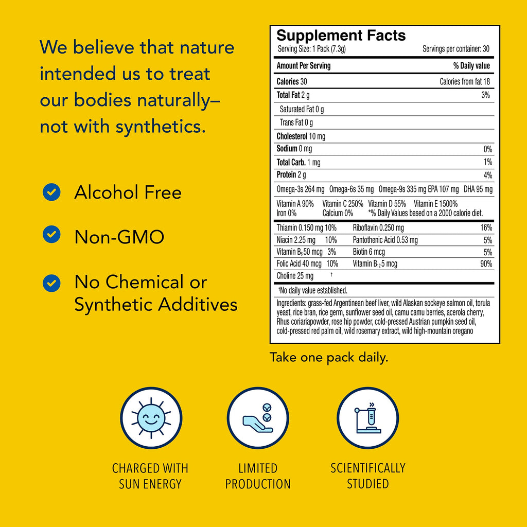 NORTH AMERICAN HERB & SPICE Purely Pak - Whole Food Vitamin Supplement Plan - Vitamin A, B Complex, C, D, E & Omega 3-6-9 - Easily Absorbable - Non-GMO - 30-Day Supply