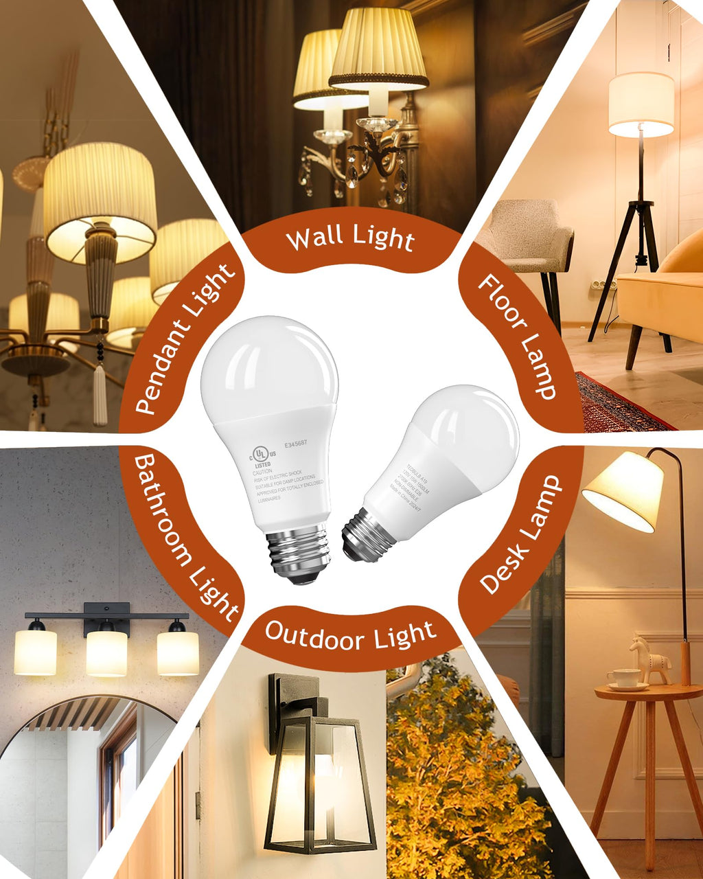 TJOY 24 Pack LED Light Bulbs, 100 Watt Equivalent A19 LED Bulbs, Soft Warm White 2700K, Energy Saving Lightbulbs with E26 Standard Base, 1500 Lumens Non Dimmable Lamp for Home Bedroom Kitchen