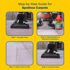 Zep Concentrated Premium Carpet Shampoo – Deep Clean Carpets & Remove Tough Stains – 1 Gallon E-Z Fill Sprayer 2-Pack – Bundle